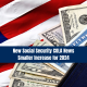 New Social Security COLA News: Smaller Increase for 2024