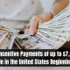 Direct Incentive Payments of up to $7,500 Are Available in the United States Beginning Today