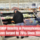 SNAP Benefits in Pennsylvania Have Surged by 76% Since 2019