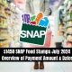 $1450 SNAP Food Stamps July 2024: Overview of Payment Amount & Dates