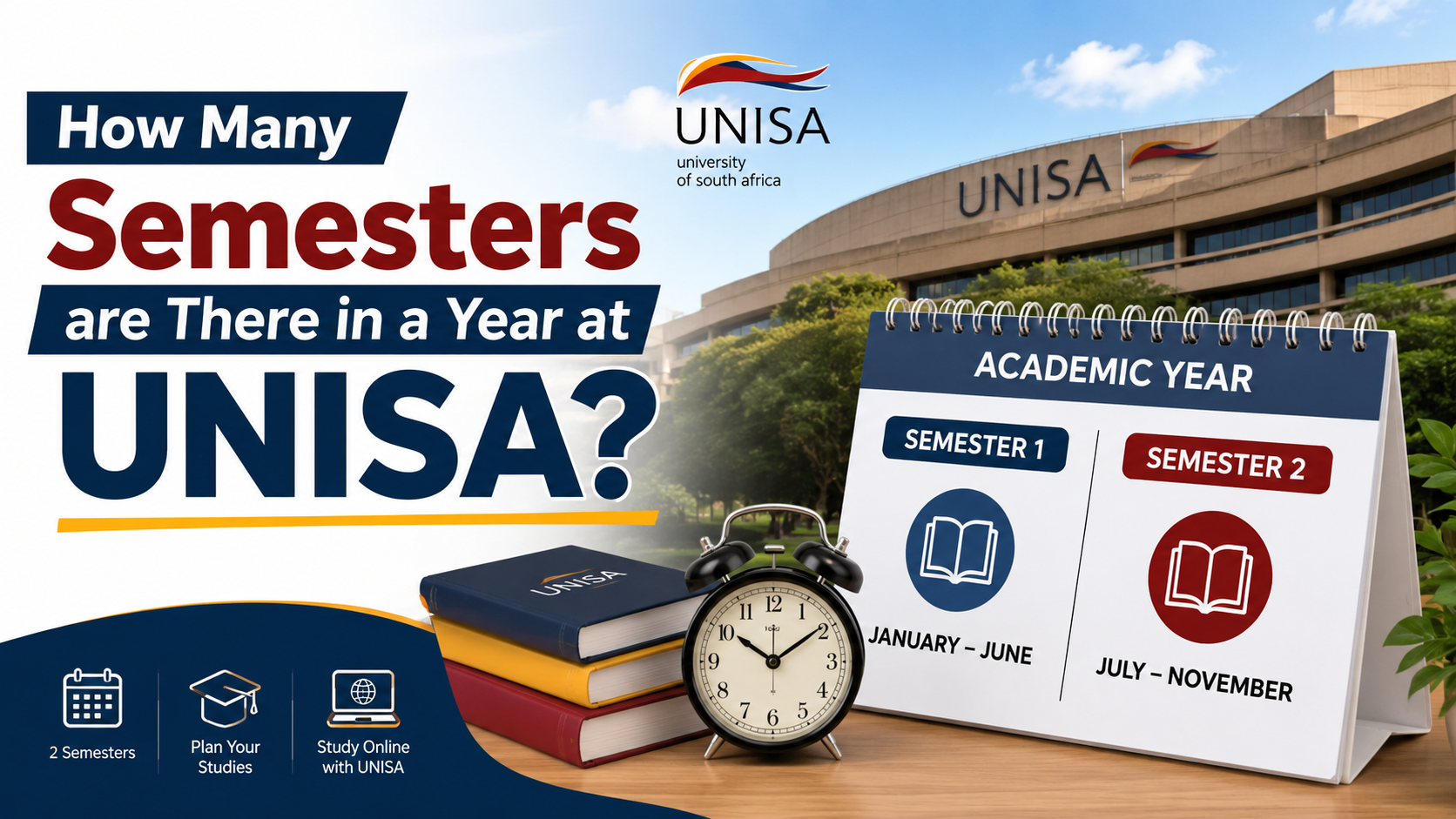 How Many Semesters are There in a Year at UNISA