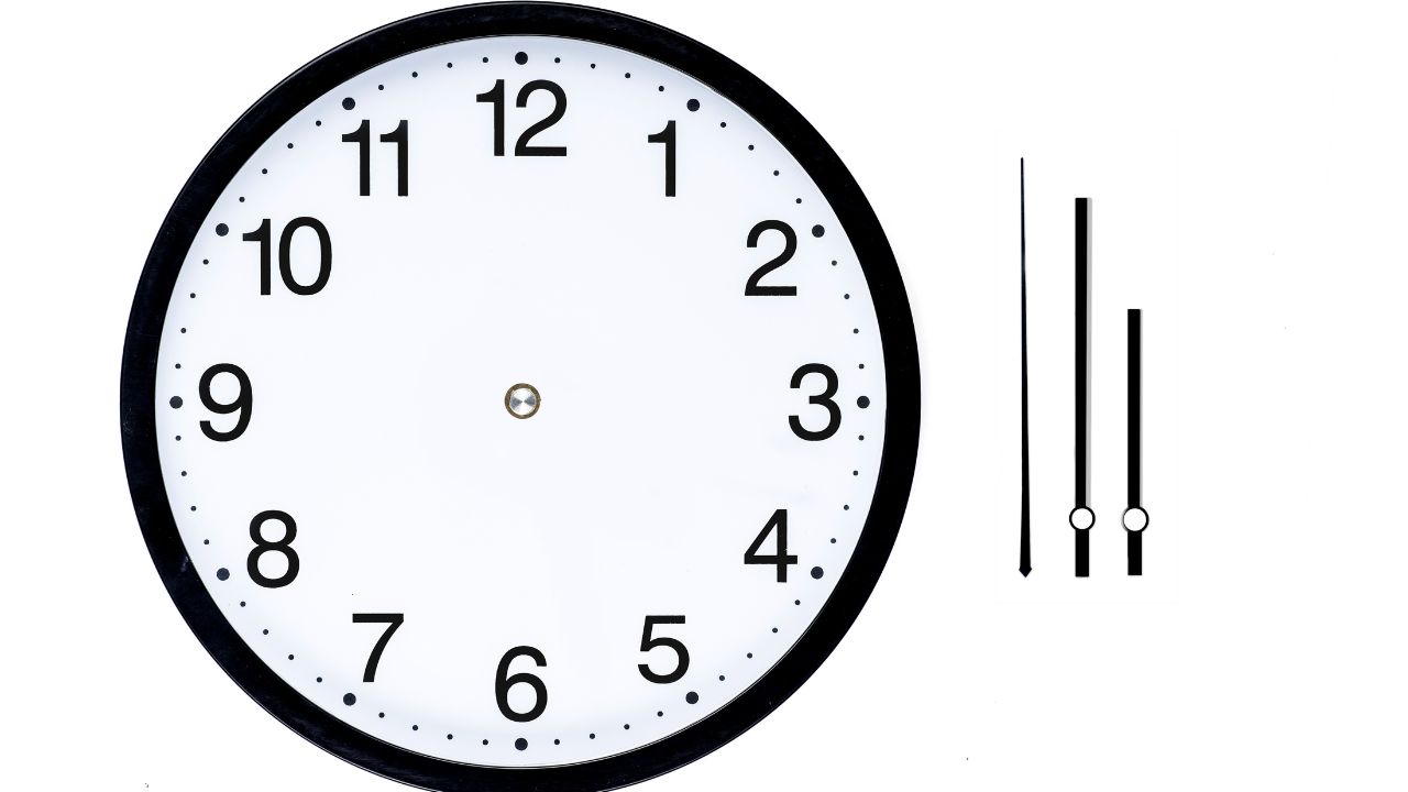 Will Your Company Survive the Next 10 Years?