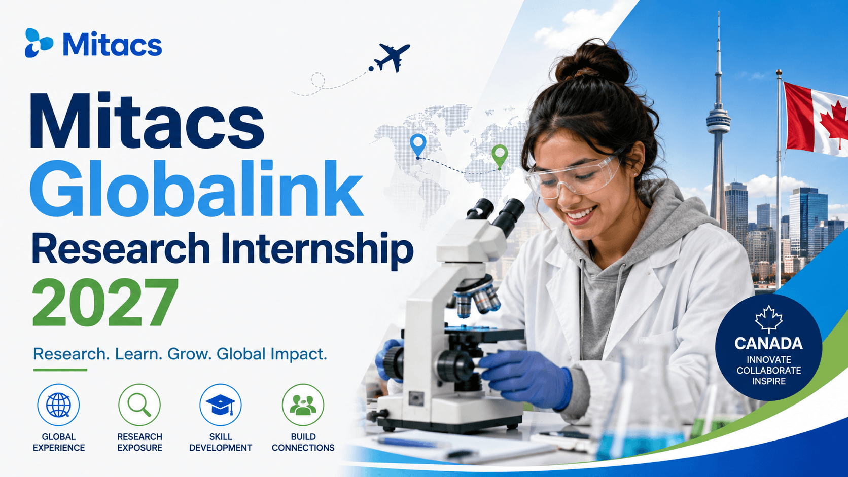 Mitacs Globalink Research Internship 2027